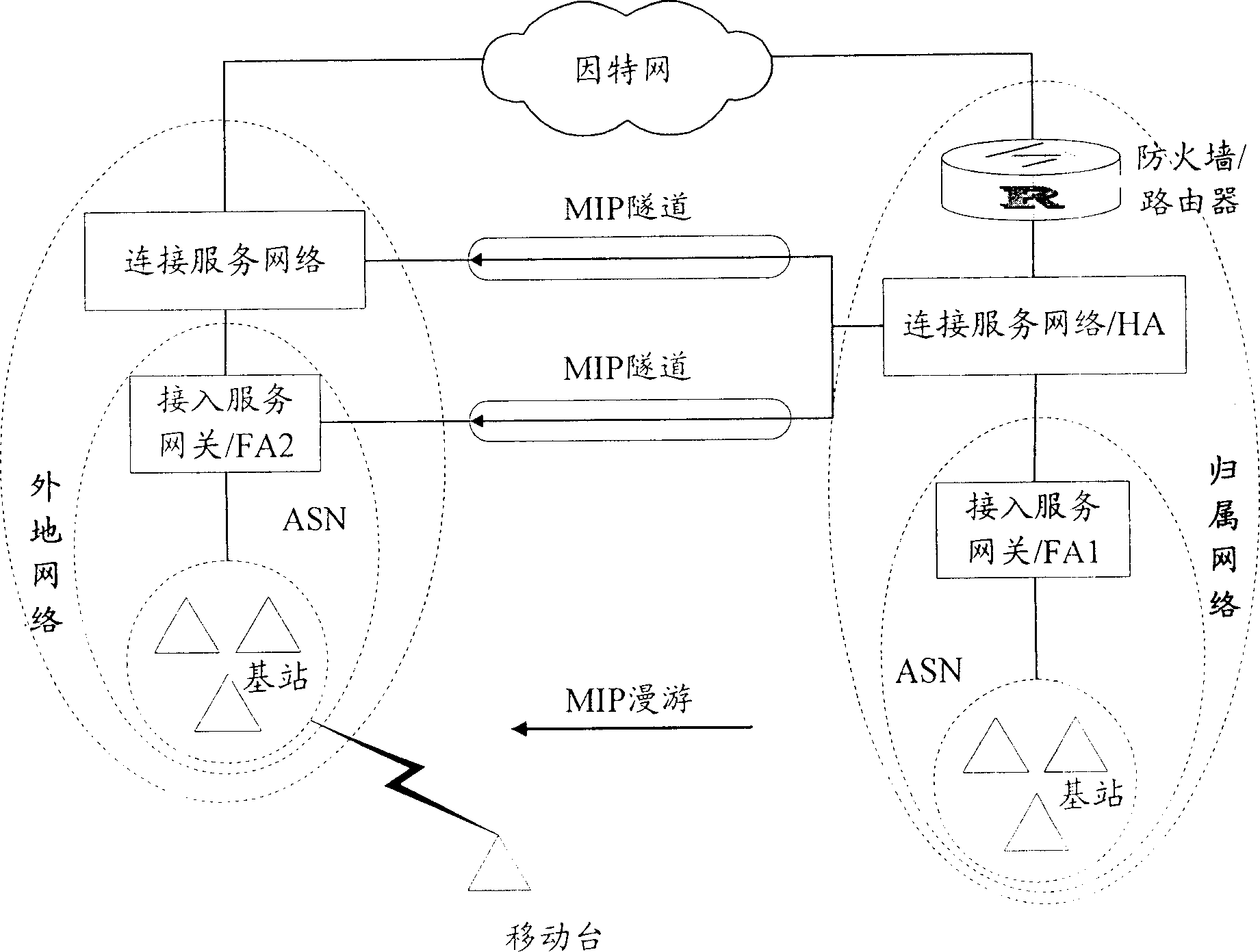 Global microwave insertion interoperating system and method for realizing real-time roaming service