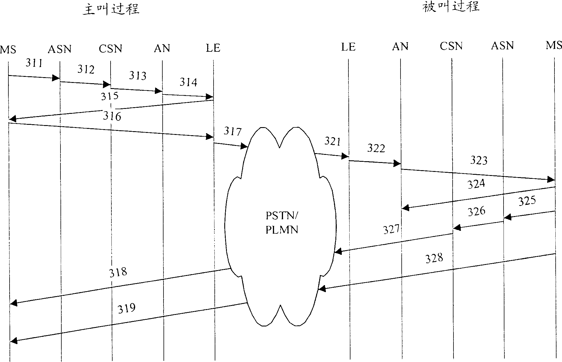 Global microwave insertion interoperating system and method for realizing real-time roaming service