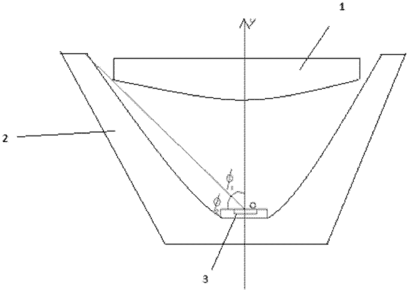 LED (light-emitting diode) light distribution system adopting free-form surface lens and reflector as well as design method of LED light distribution system