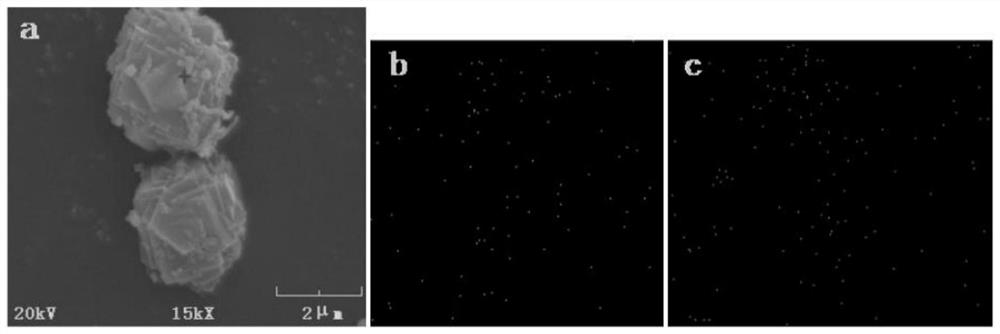 Synthesis method of copper-cerium co-doped CNT-coated SAPO-34 composite denitration catalyst