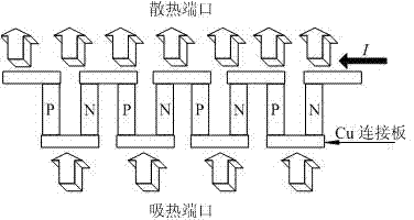 Two-dimensional thermoelectric refrigerator electrical model with non-uniform substrate temperature being considered