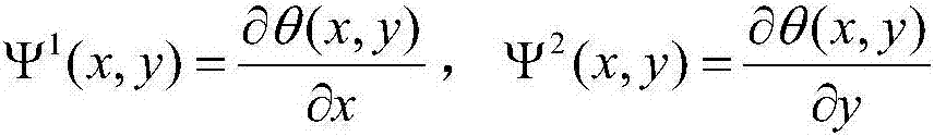 A power system fault detection system and method based on ultraviolet and infrared images