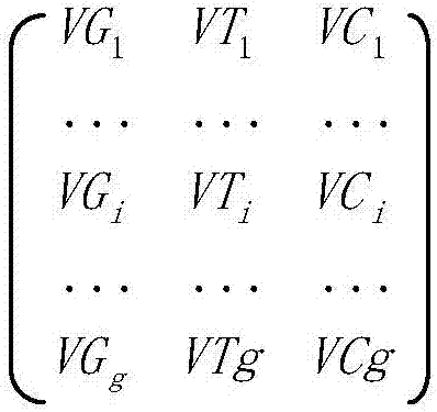 Method for Determining Tuff Content in High Gamma Sandstones