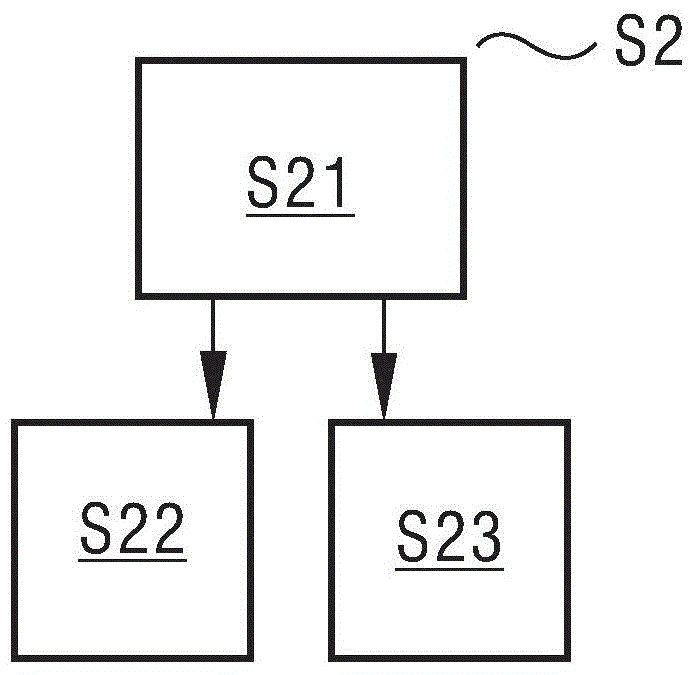 Method and device for binding element-associated data of Internet of things with reported data