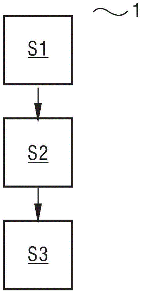 Method and device for binding element-associated data of Internet of things with reported data