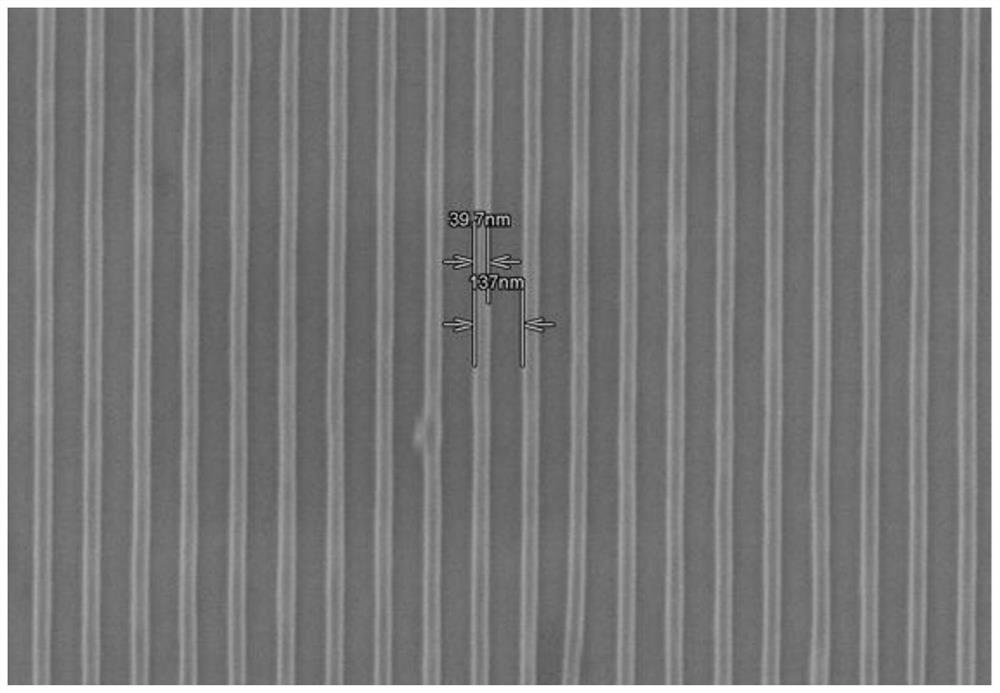 Sulfur-containing unimolecule resin and photoresist composition thereof