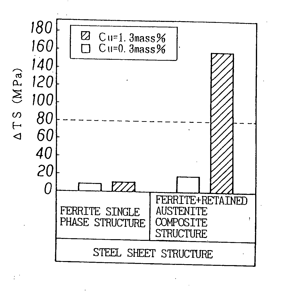 High-ductility steel sheet excellent in press formability and strain age hardenability, and method for manufacturing the same