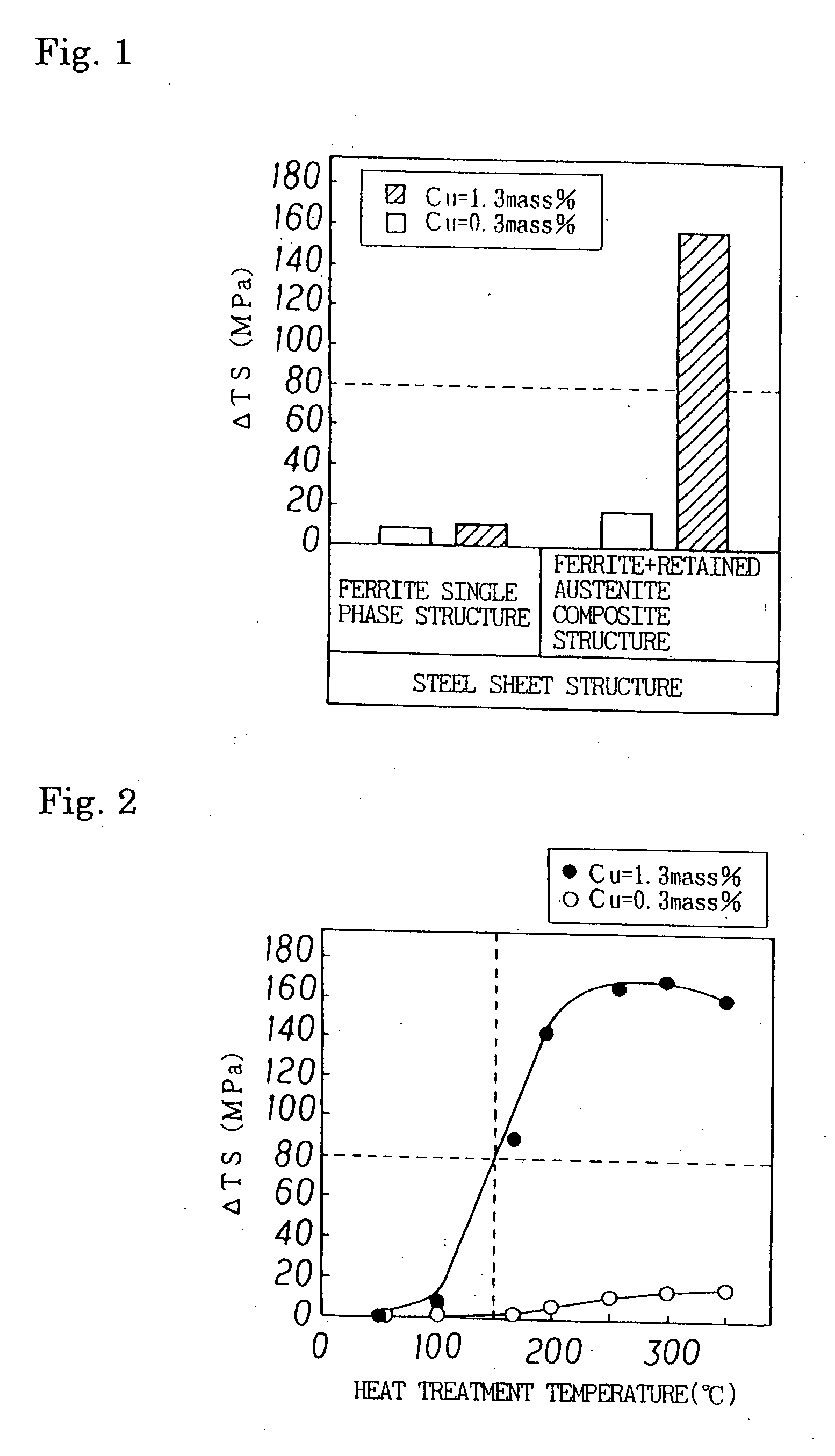 High-ductility steel sheet excellent in press formability and strain age hardenability, and method for manufacturing the same