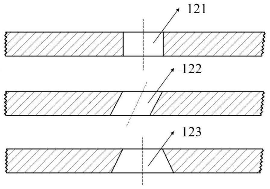 Special-shaped mixing holes for adjusting the temperature distribution at the outlet of the combustion chamber