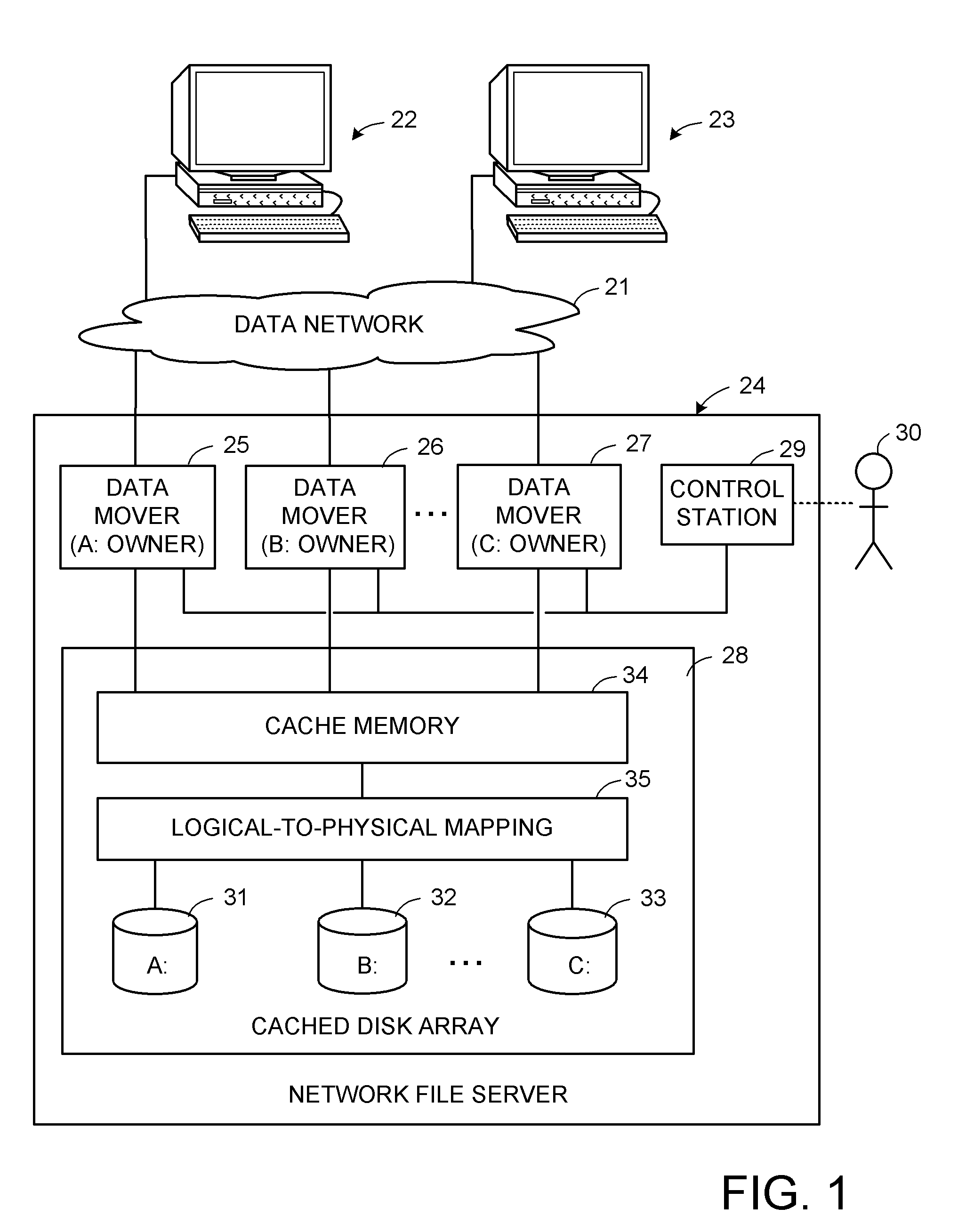 Storage array virtualization using a storage block mapping protocol client and server