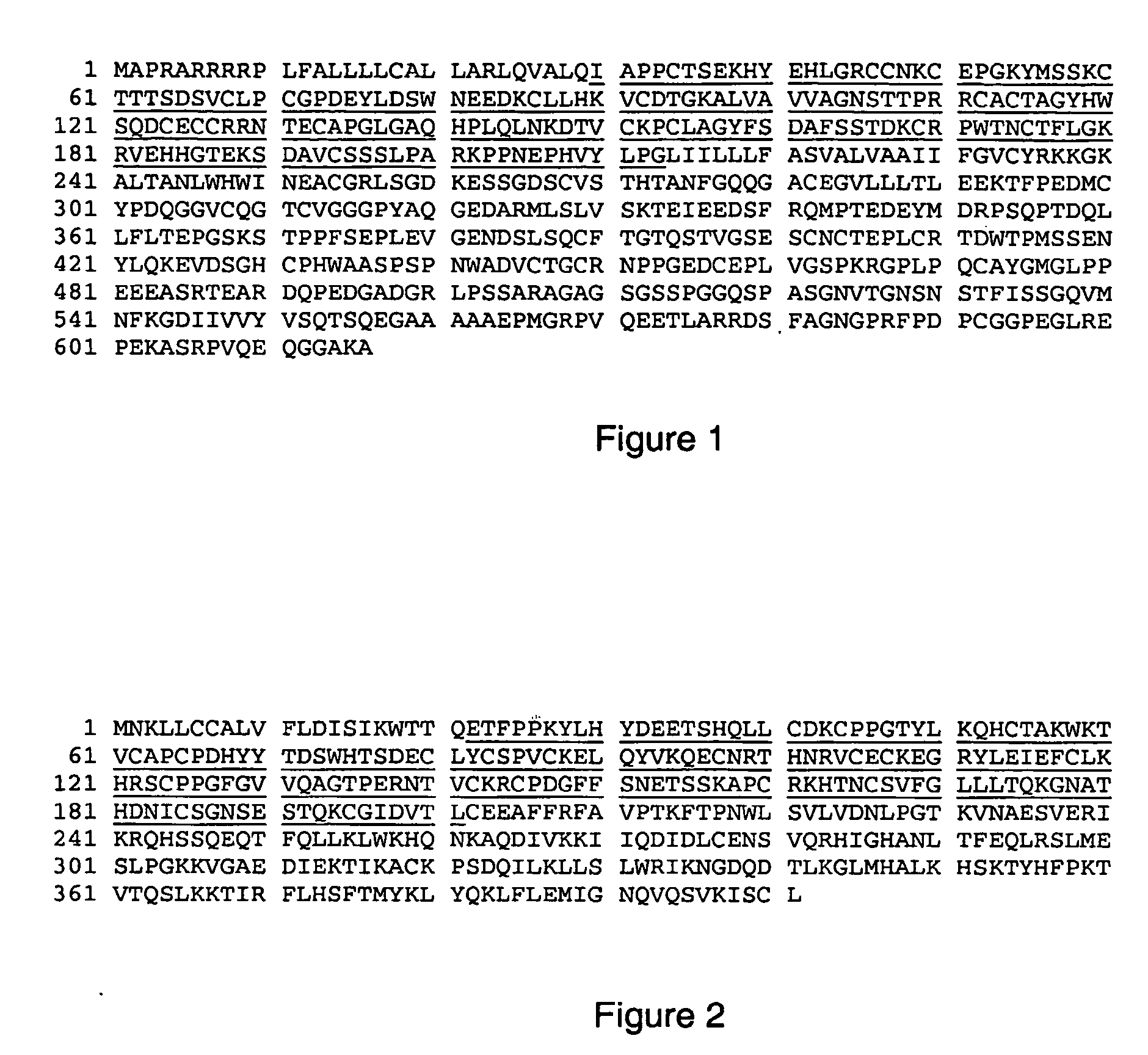 Rank ligand-binding polypeptides