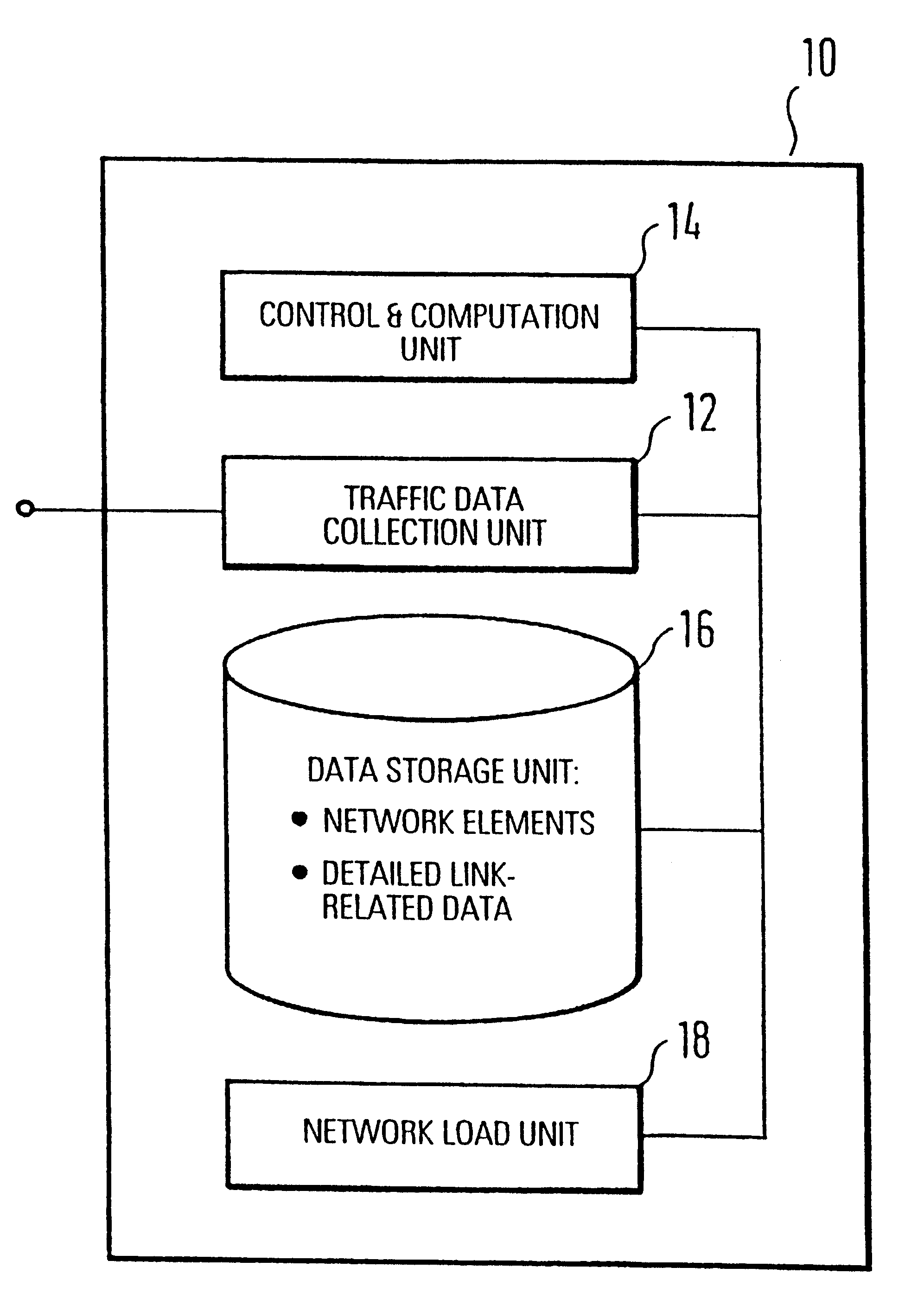 System for traffic data evaluation of real network with dynamic routing utilizing virtual network modelling