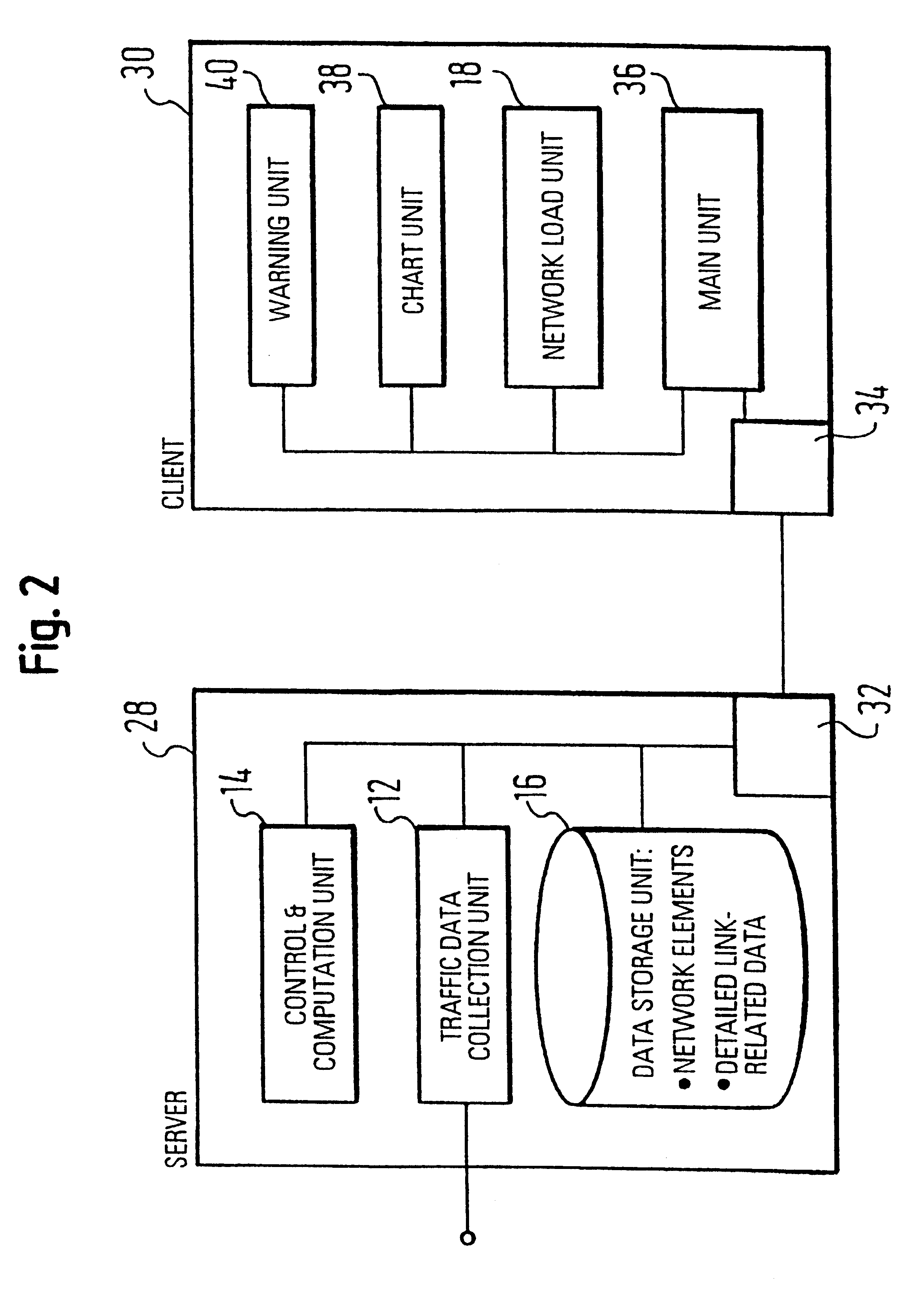 System for traffic data evaluation of real network with dynamic routing utilizing virtual network modelling