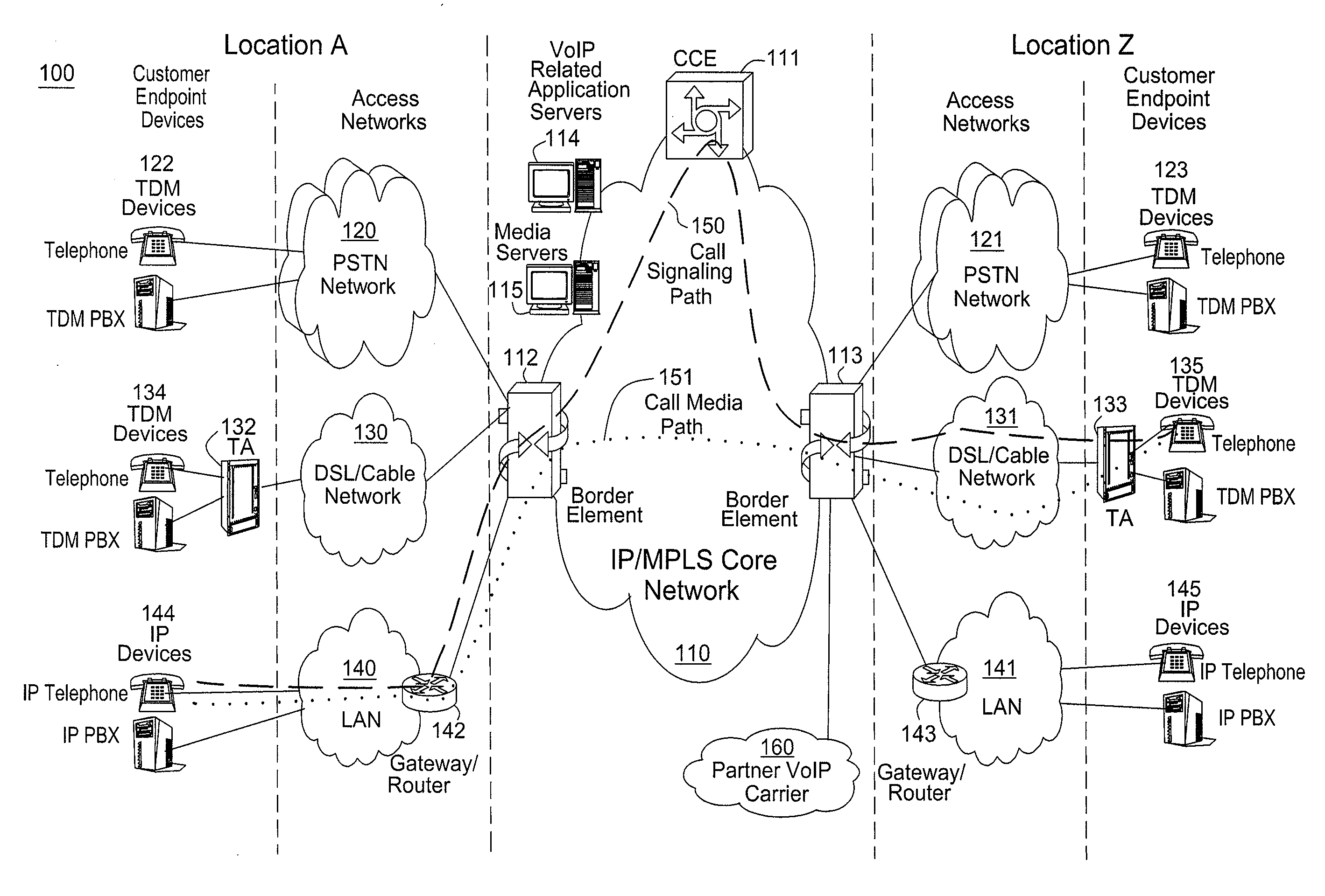 Method and apparatus for automating the detection and clearance of congestion in a communication network