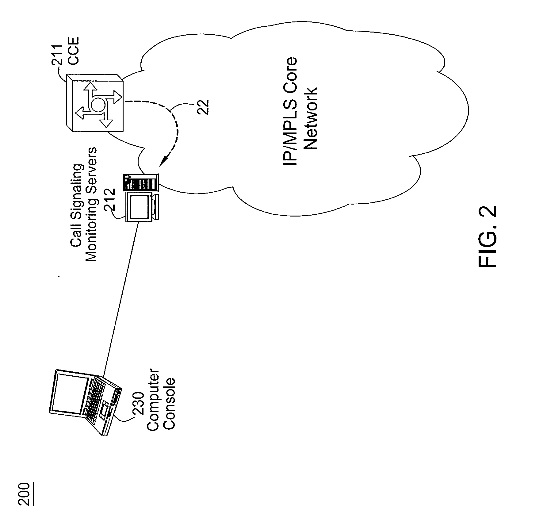 Method and apparatus for automating the detection and clearance of congestion in a communication network