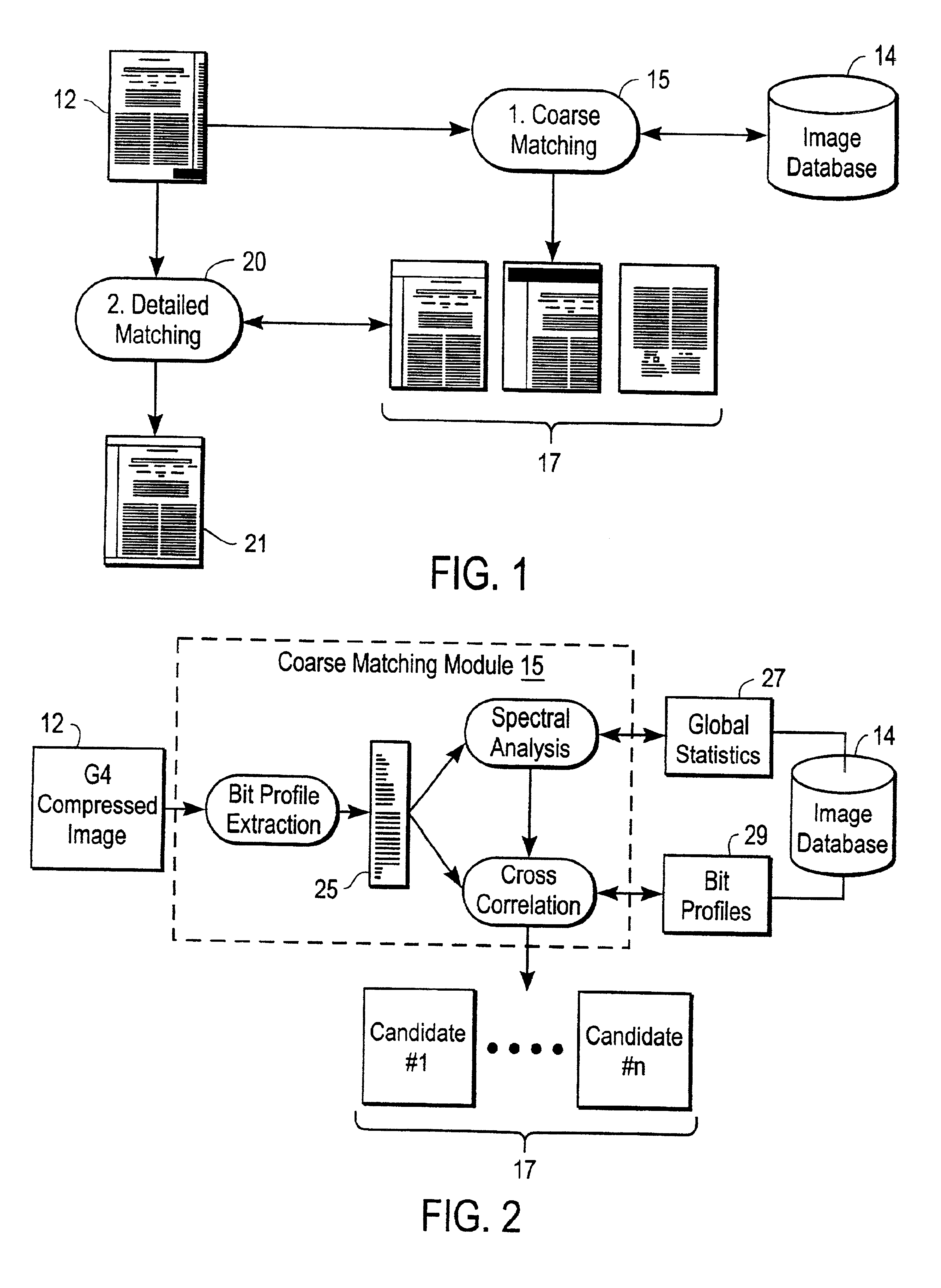 Compressed document matching