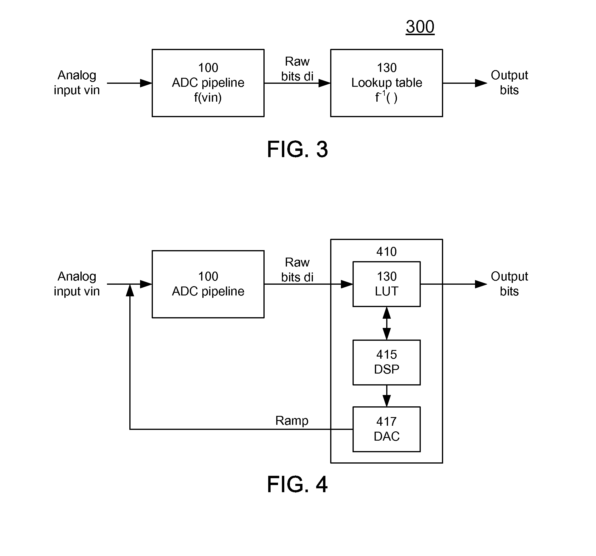 Analog-to-digital Converter Using Lookahead Pipelined Architecture and Open-loop Residue Amplifiers