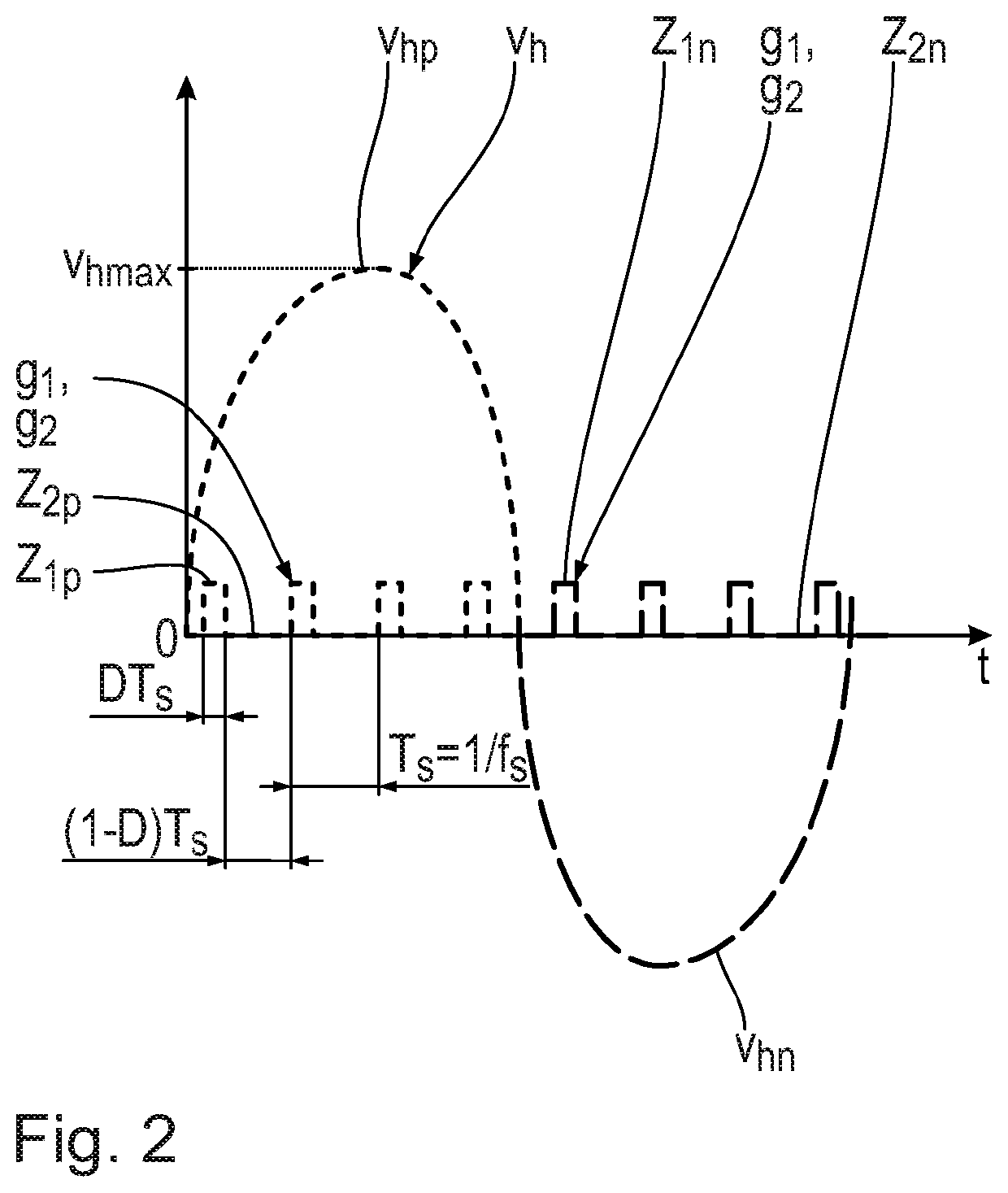 Device for obtaining electric energy and energy generator comprising such a device