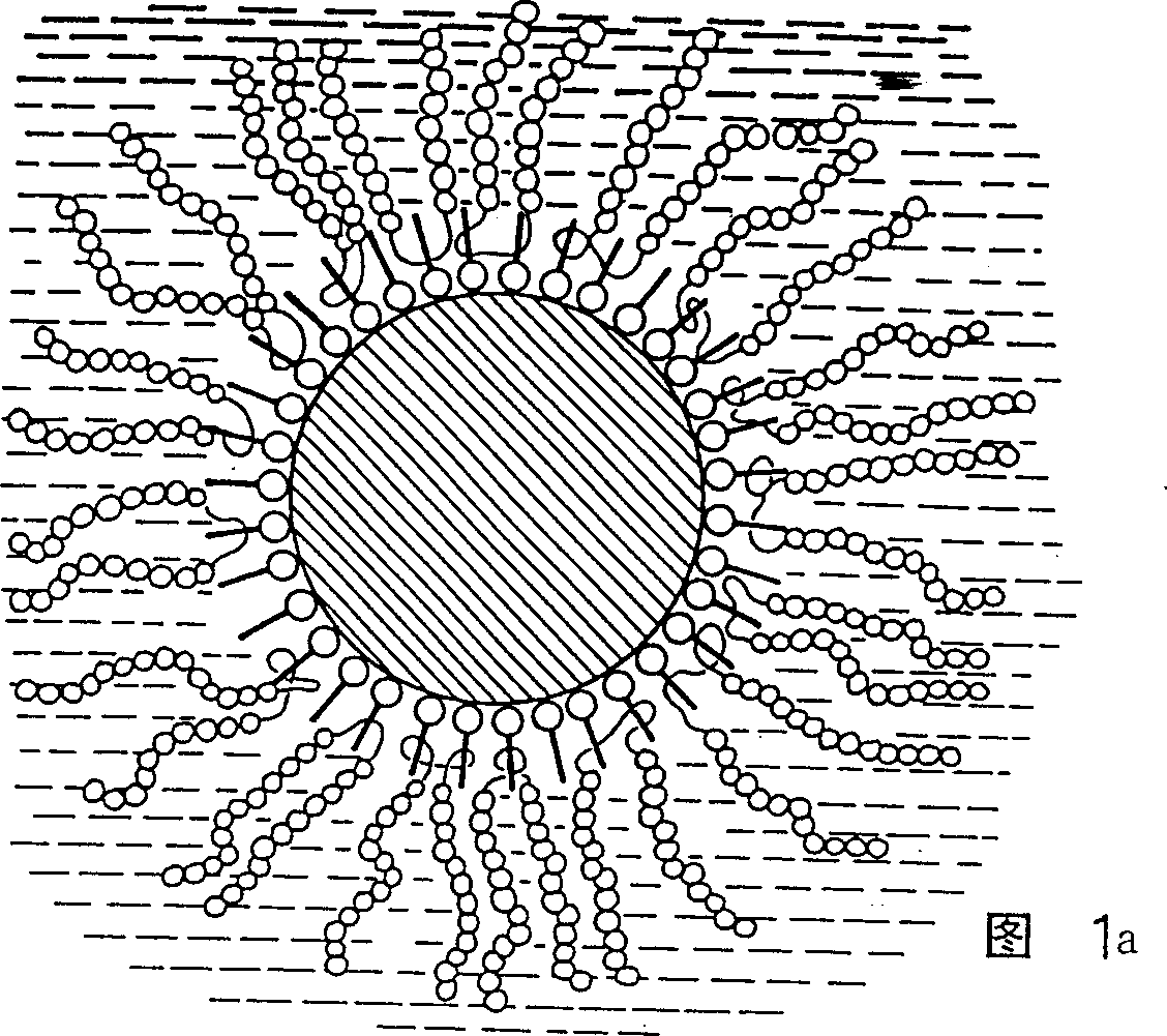 Particles for NMR imaging and method of manufacture