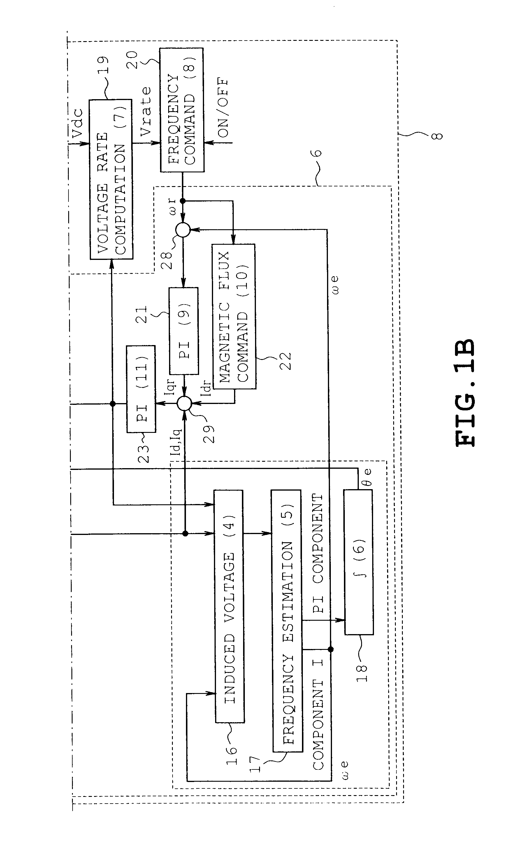 Inverter device