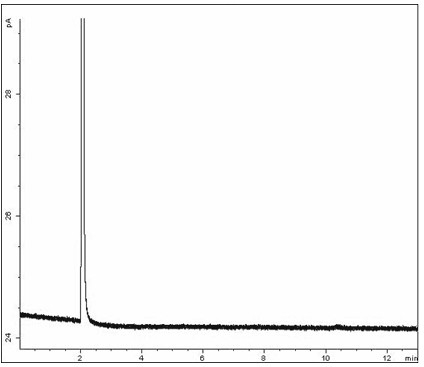 Khosam oil suppository