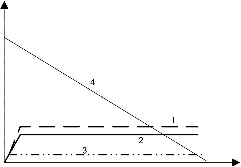 Compound braking method