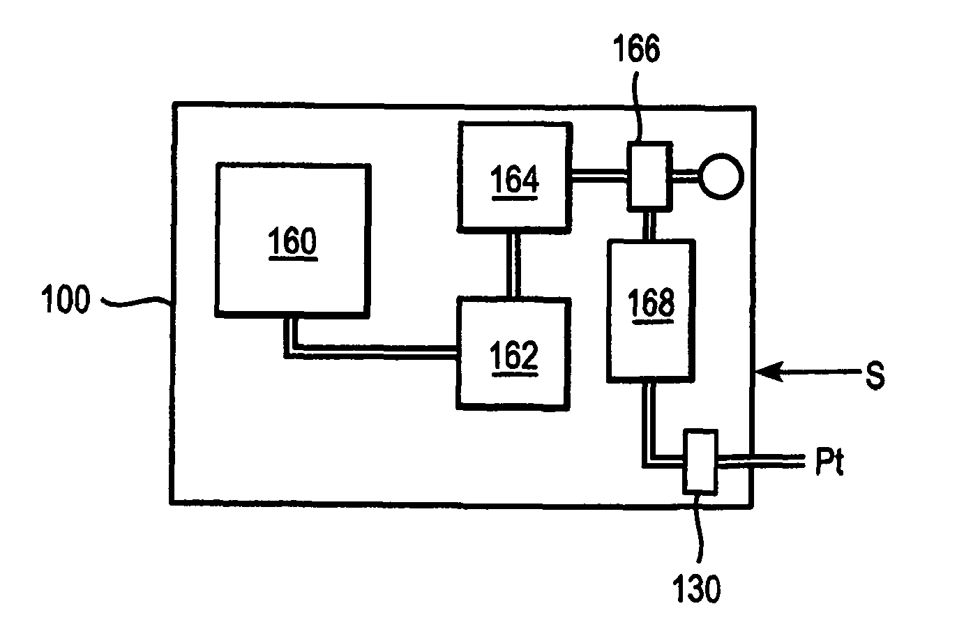 Methods and devices for minimally invasive respiratory support