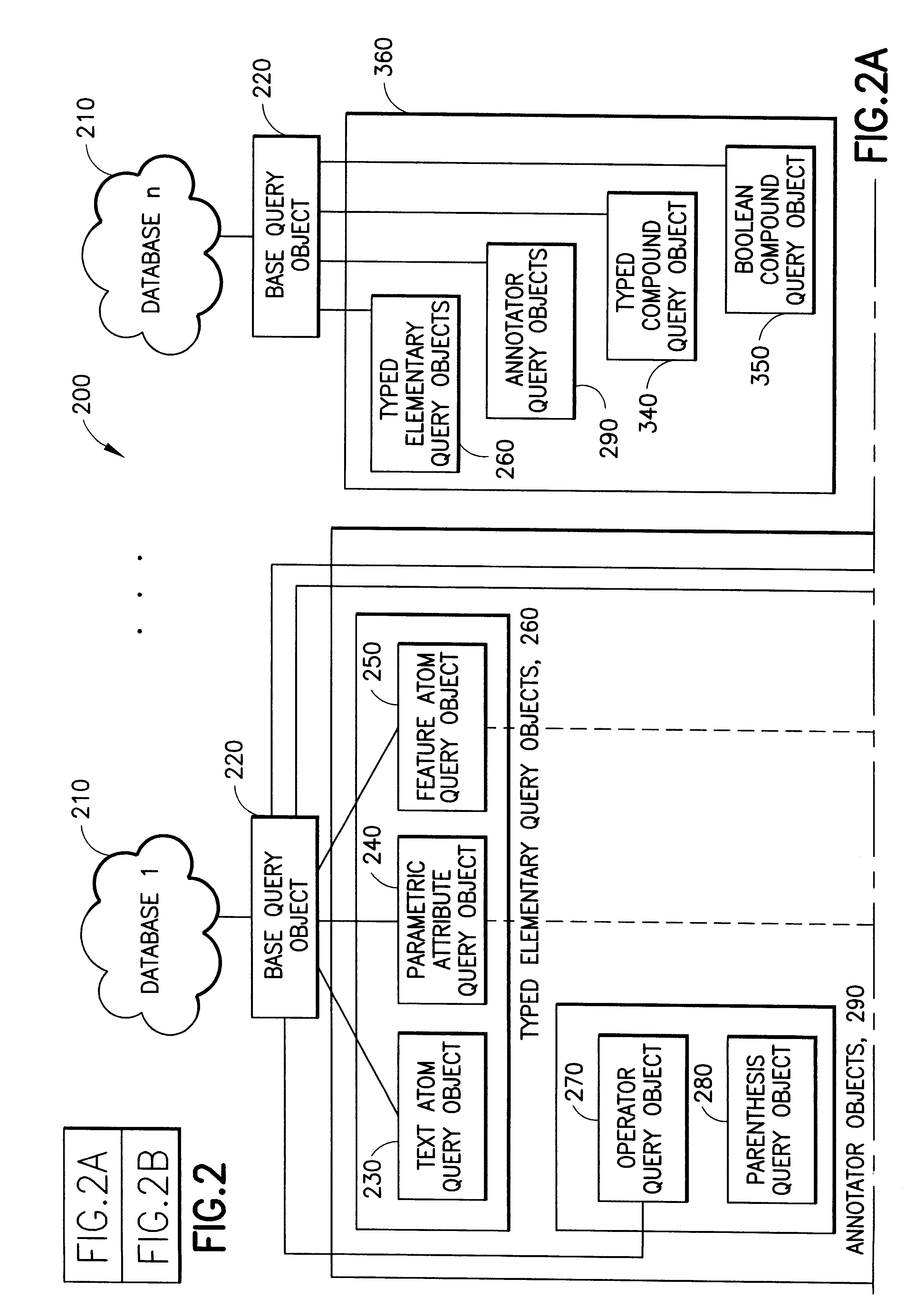 System and method for performance complex heterogeneous database queries using a single SQL expression