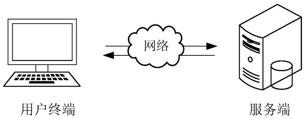 Method and system for realizing online decision, and storage medium