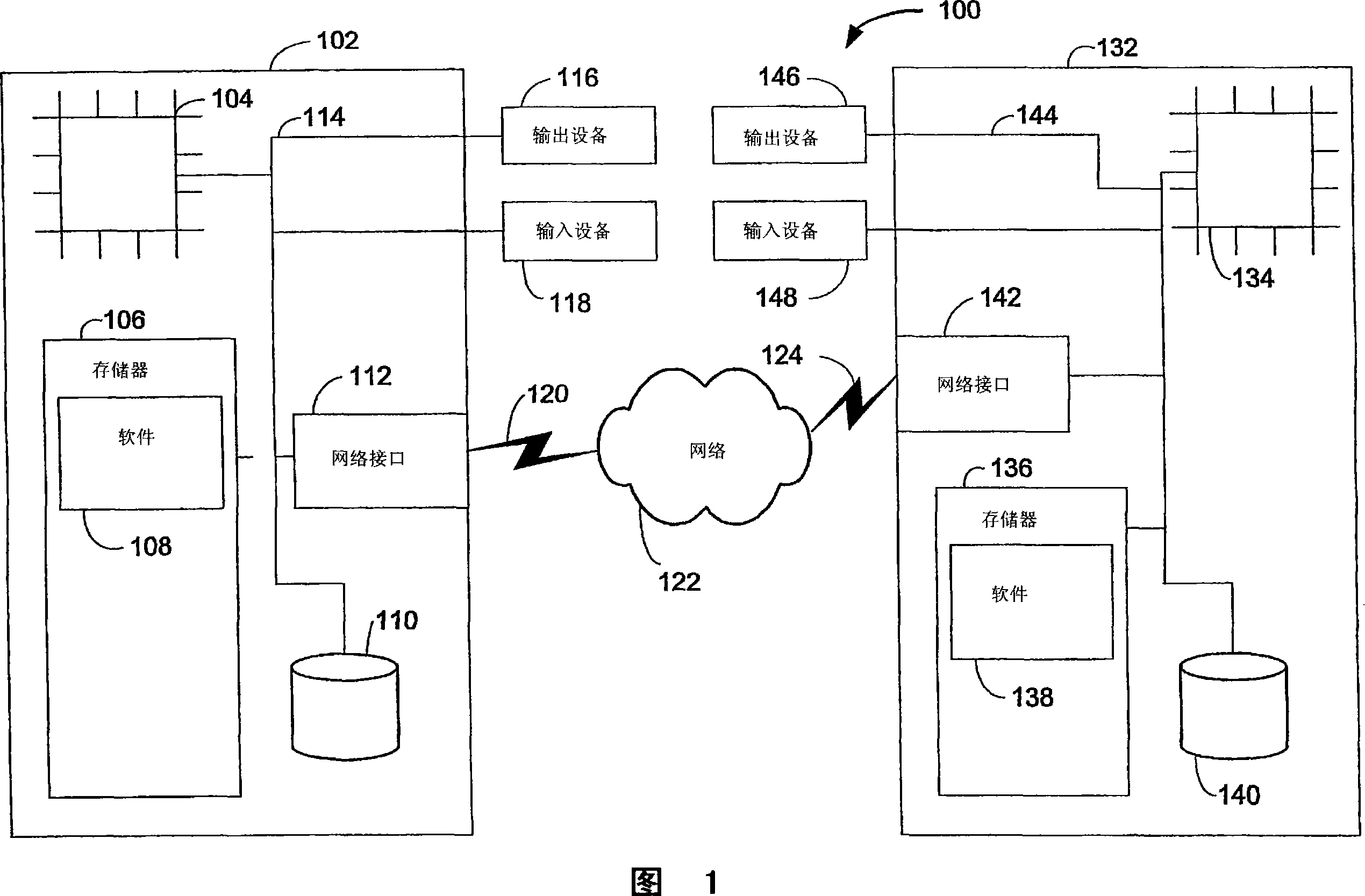 Bulk data transfer