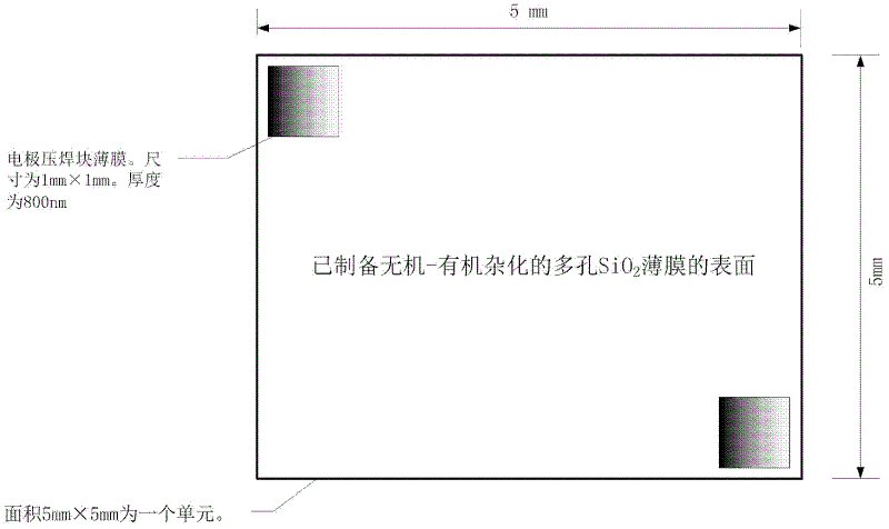 Light source preparation method for nondispersive spectrum gas analysis instrument