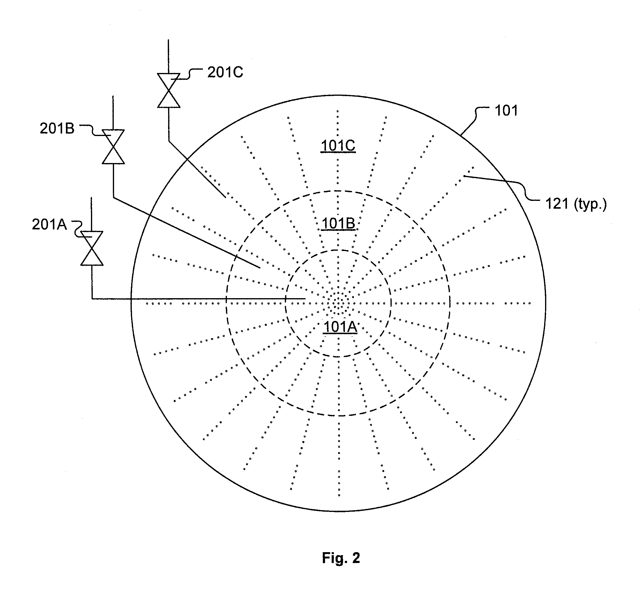 Dual plasma volume processing apparatus for neutral/ion flux control