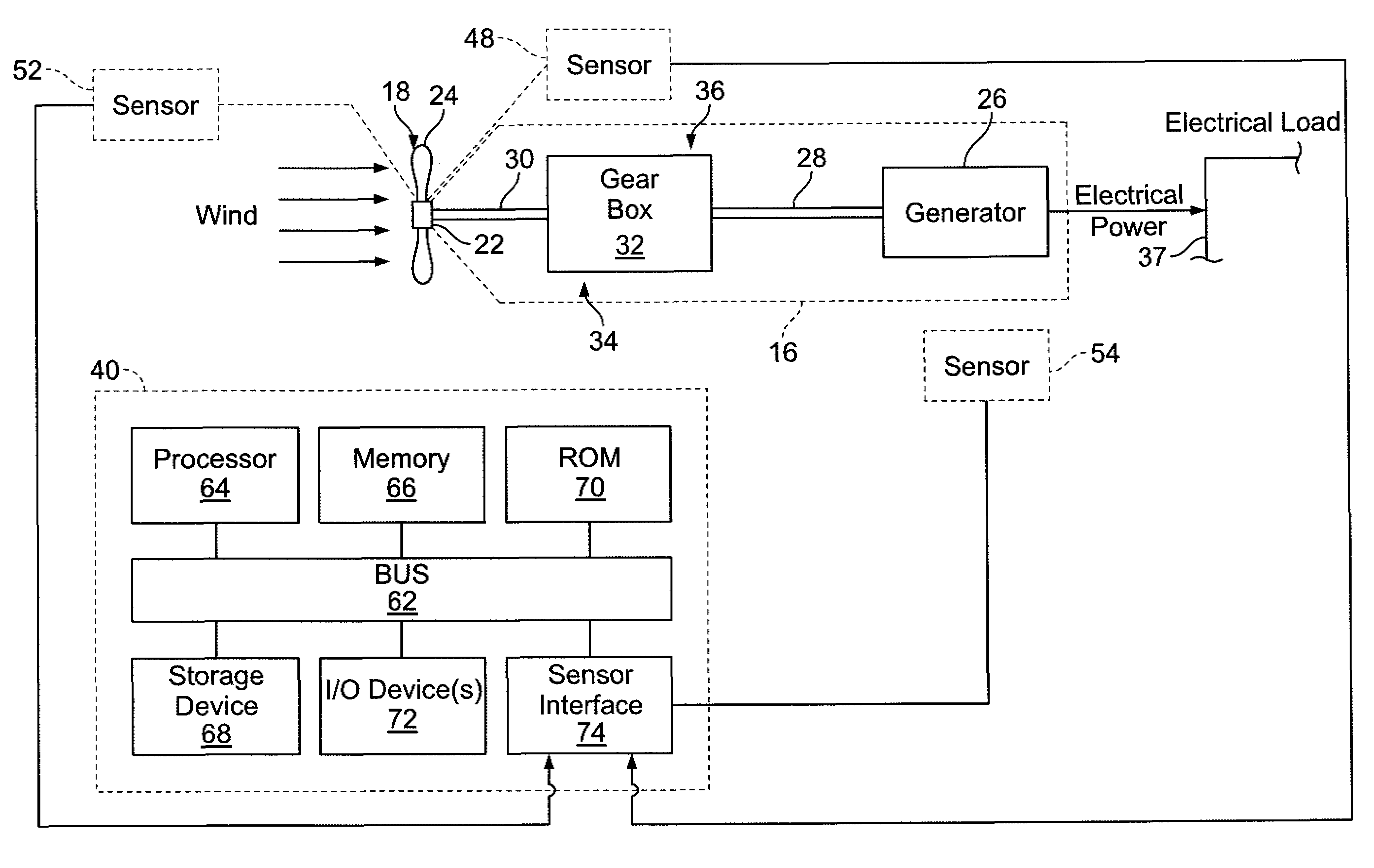 Methods and apparatus for evaluating sensors and/or for controlling operation of an apparatus that includes a sensor