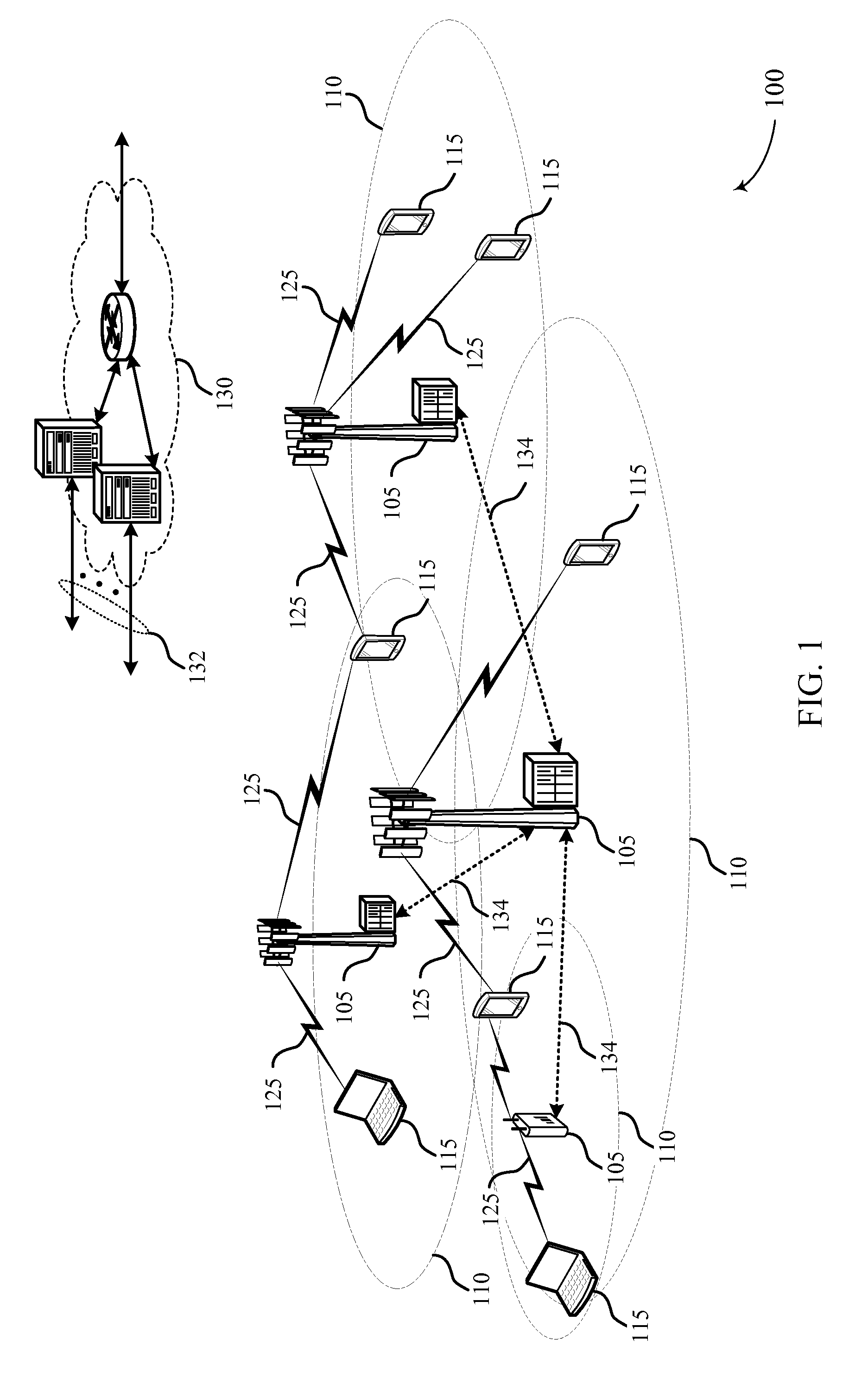 Ul/dl waveform and numerology design for low latency communication