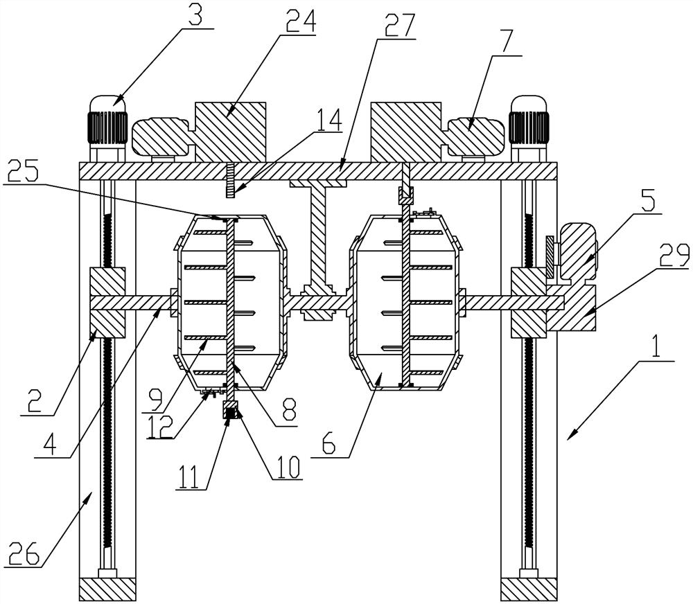 sand mixer