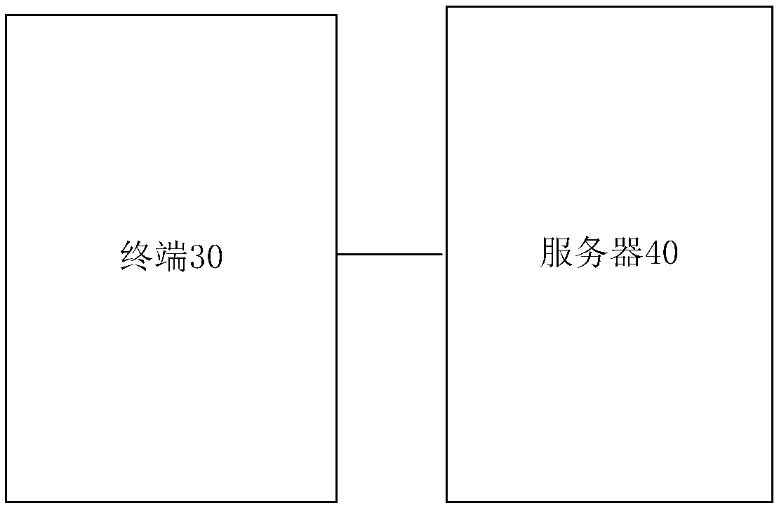 Registering and logging method and system of hybrid application, and computer equipment