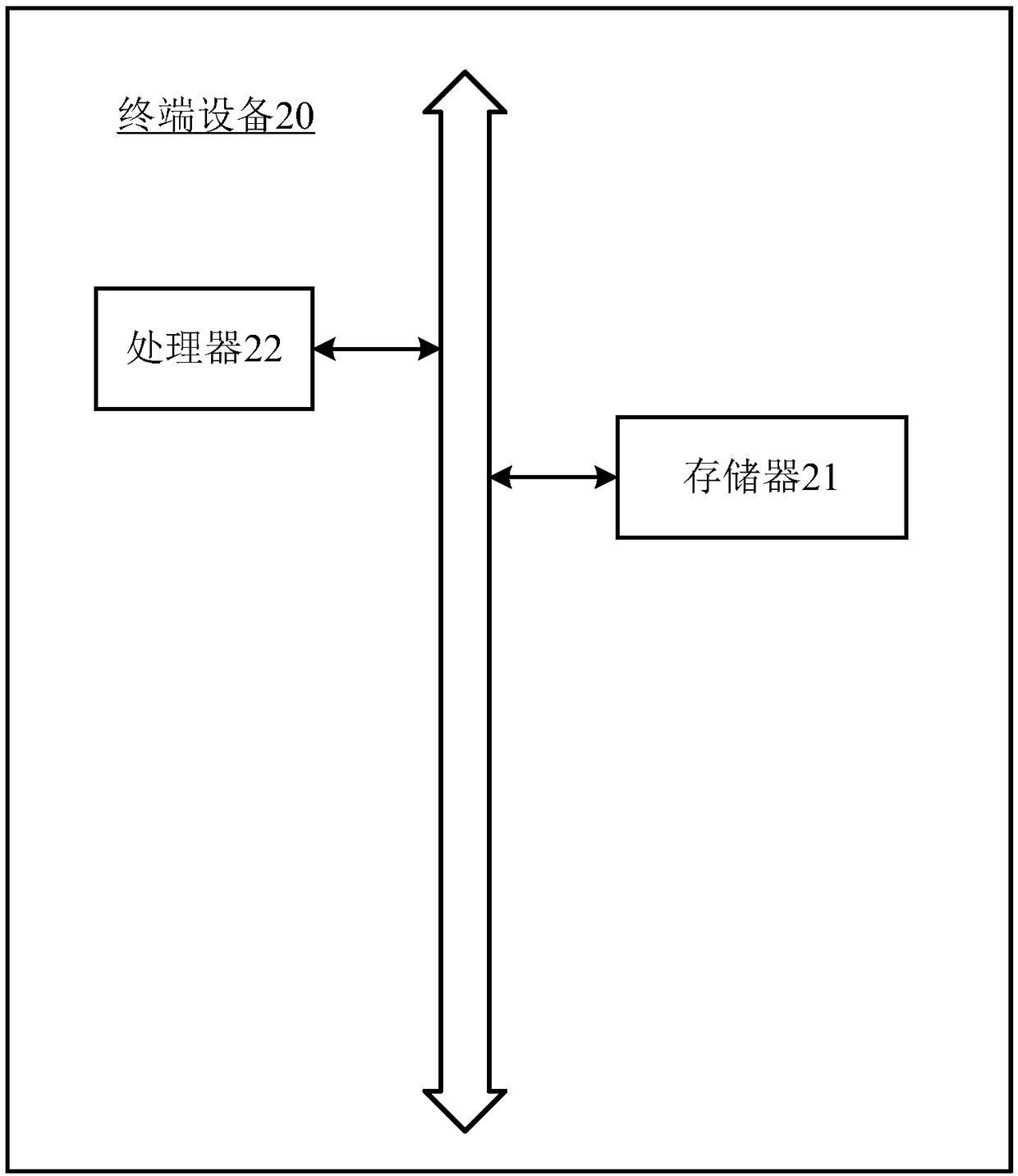 Registering and logging method and system of hybrid application, and computer equipment