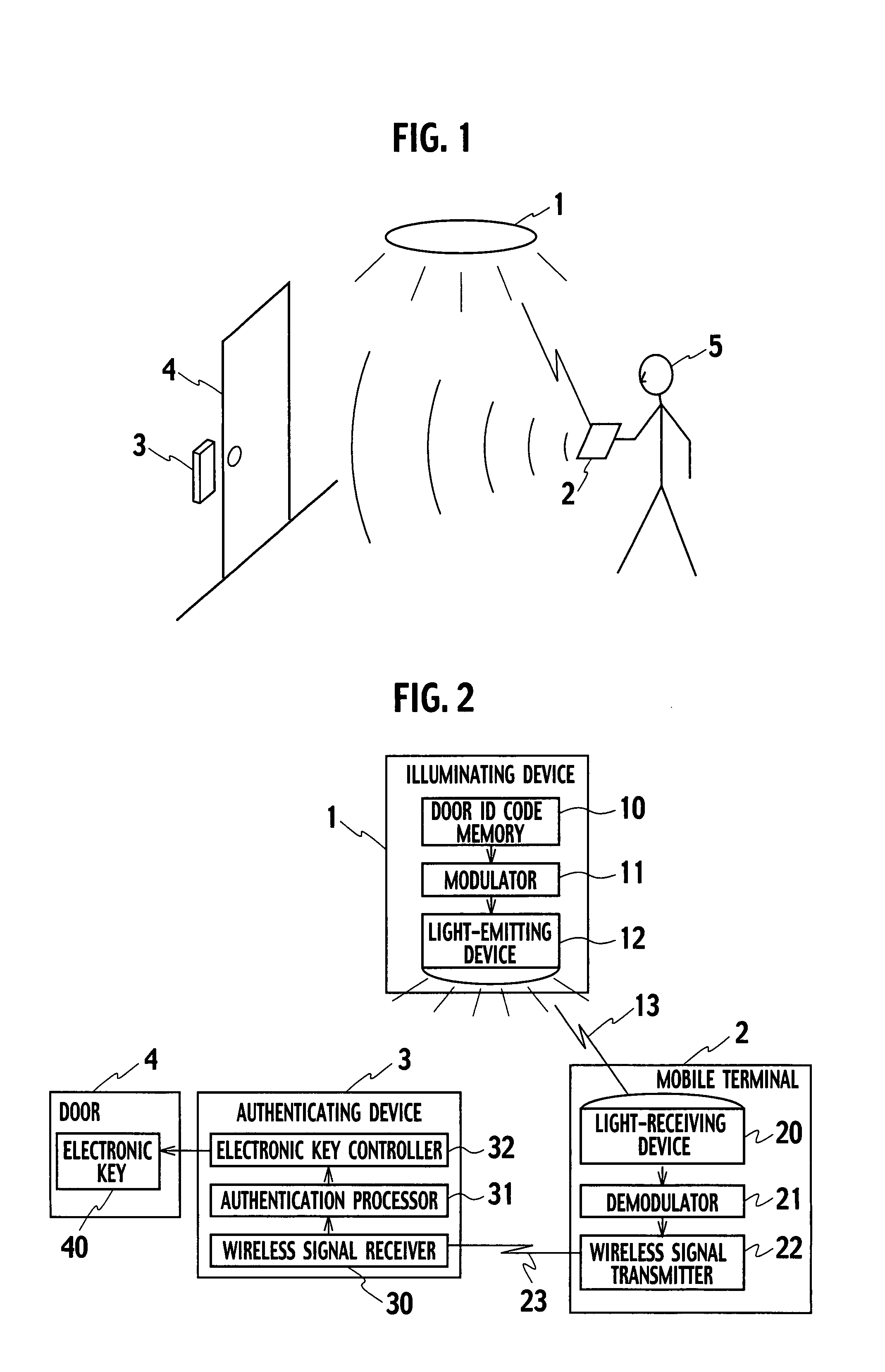 Entry control system and entry control method