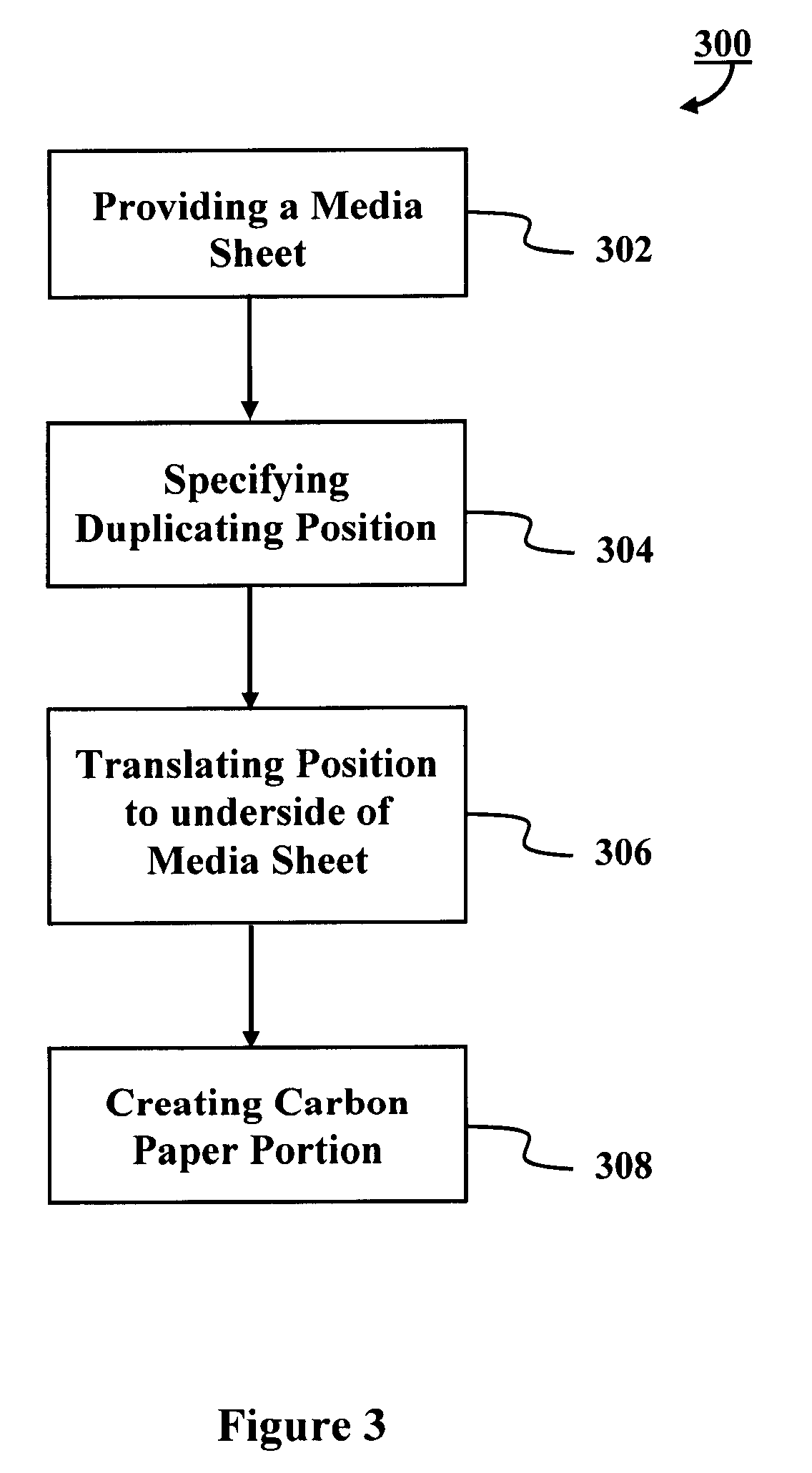 Customized Carbon Paper and Method for Making the Same