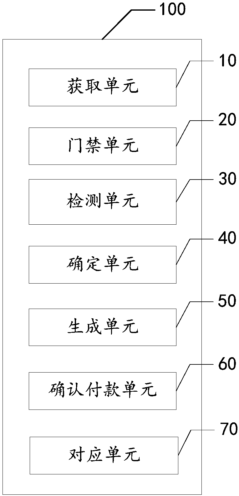 Pick-up detection method and device and unmanned vending cabinet