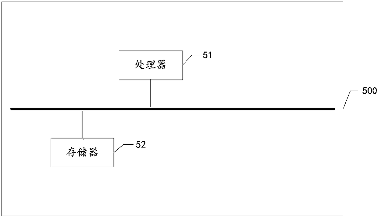 Pick-up detection method and device and unmanned vending cabinet