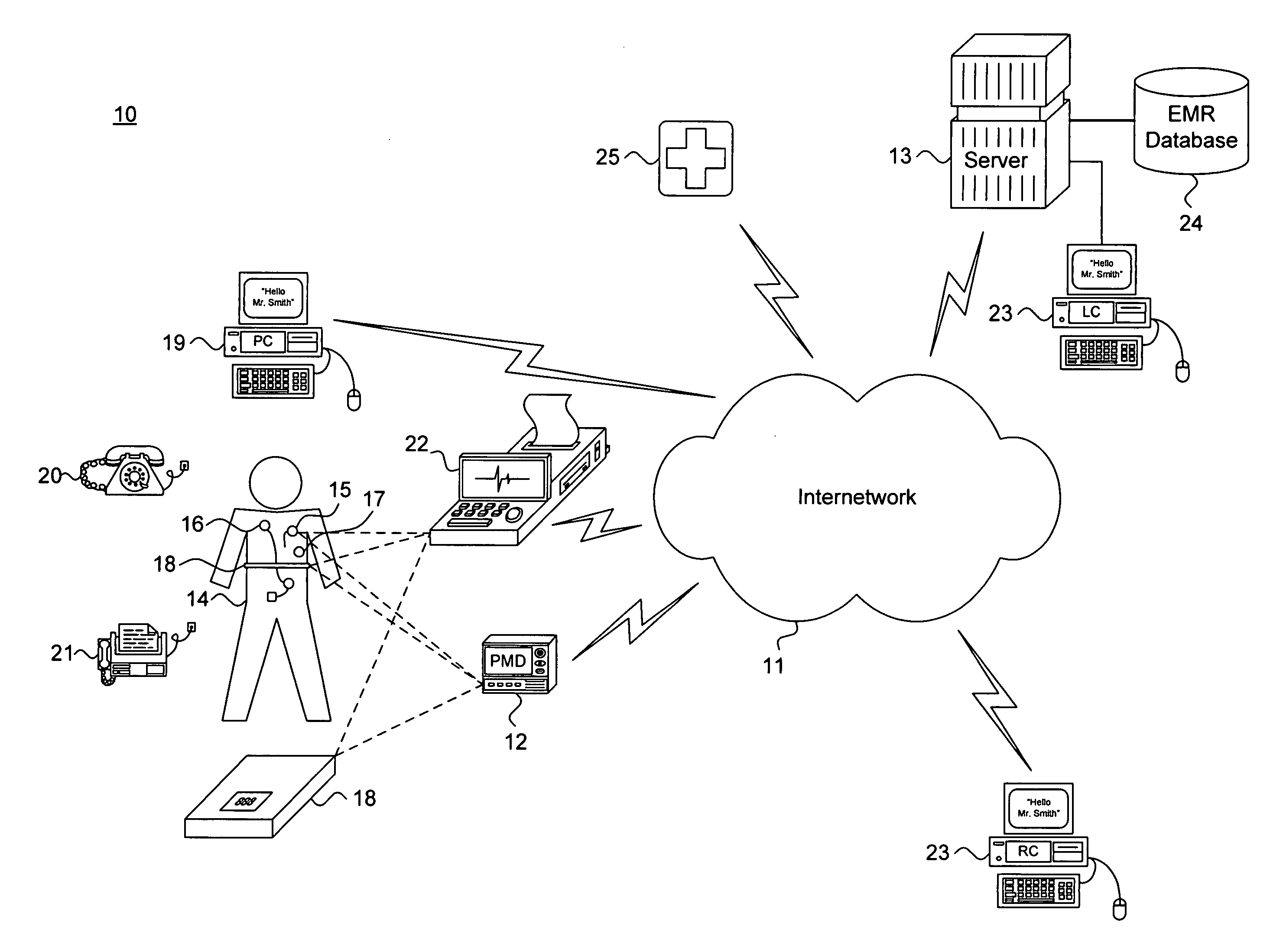 System and method for providing synergistic alert condition processing in an automated patient management system