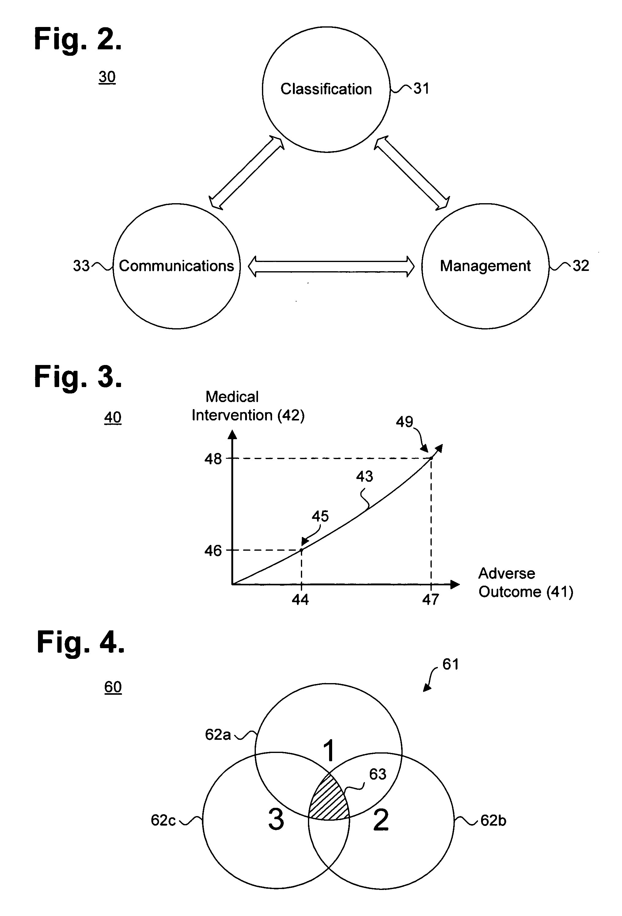 System and method for providing synergistic alert condition processing in an automated patient management system