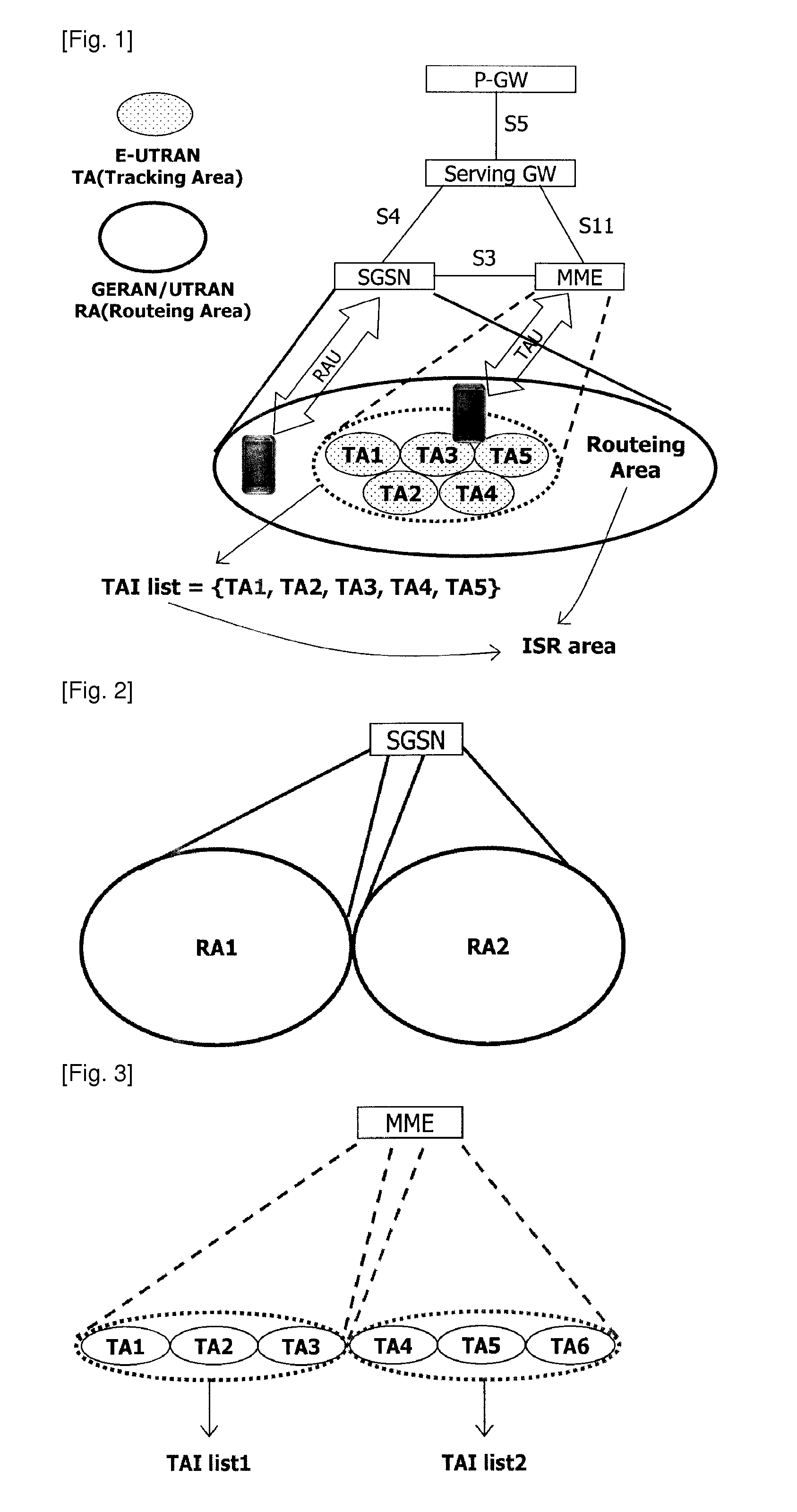 Method for determining isr deactivation in mobile communications system