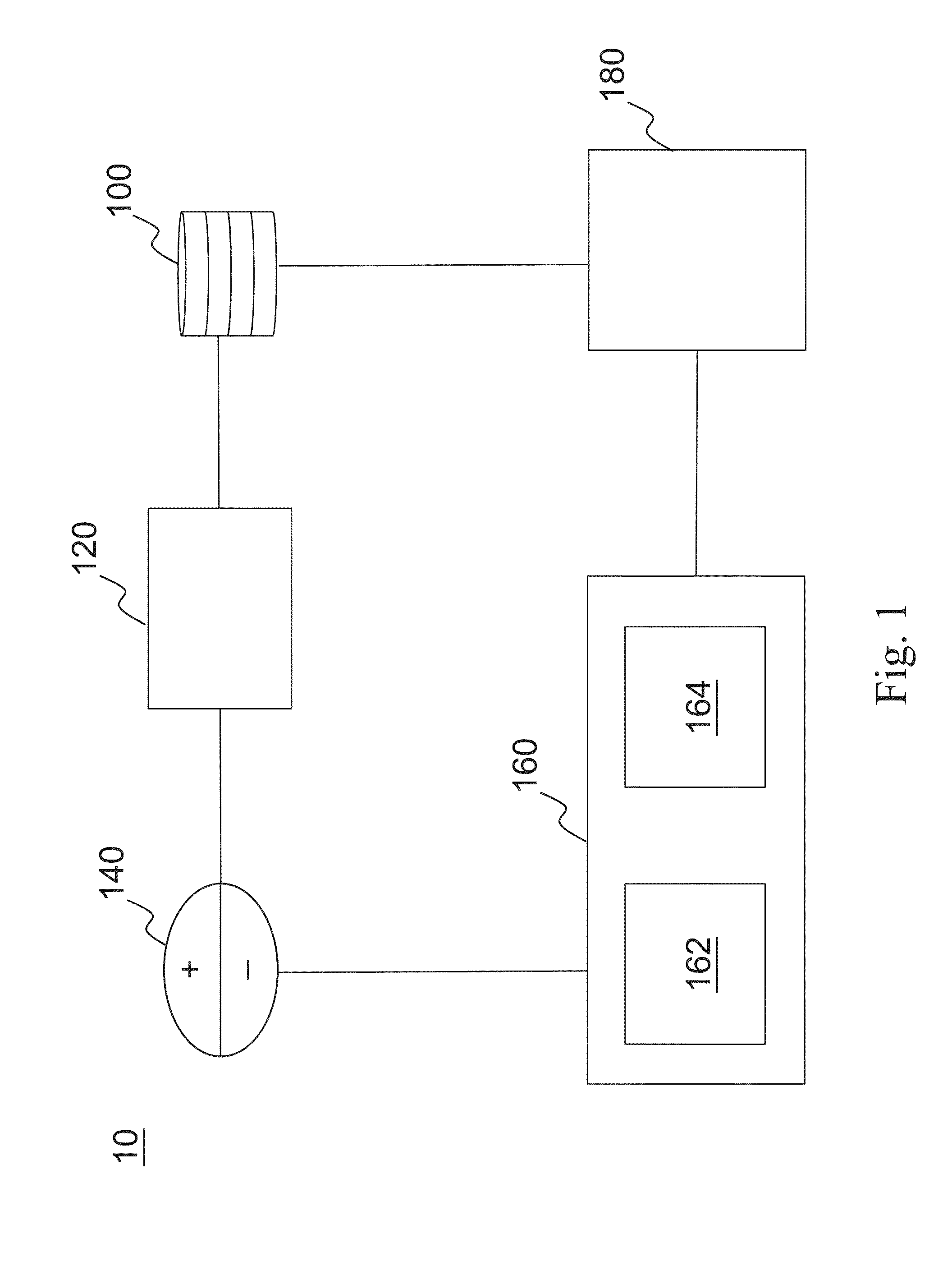 Adaptive quick response controlling system for software defined storage system for improving performance parameter