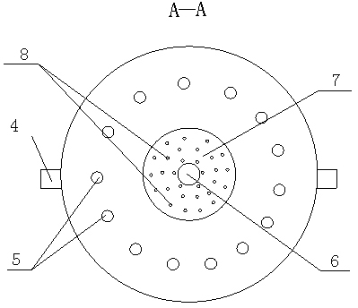 Combustor