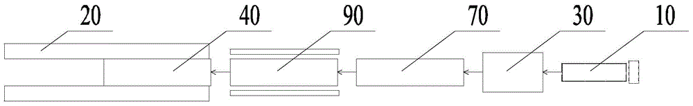 Equipment and method for producing container side panels