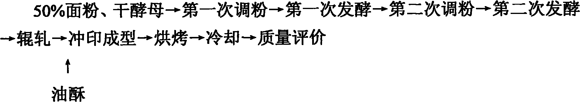 Soda biscuit and production method thereof