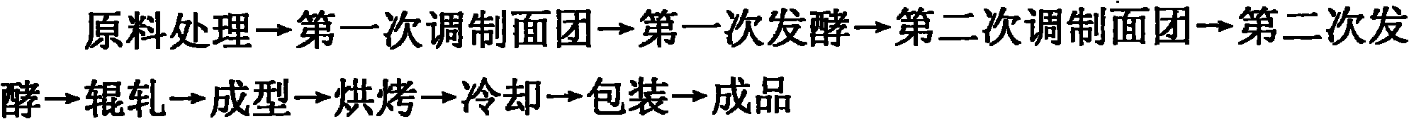 Soda biscuit and production method thereof