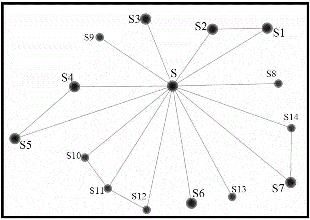 Automatic conversion method for converting PSASP (Power System Analysis Software Package) data model into PSCAD (Power System Computer Aided Design) data model